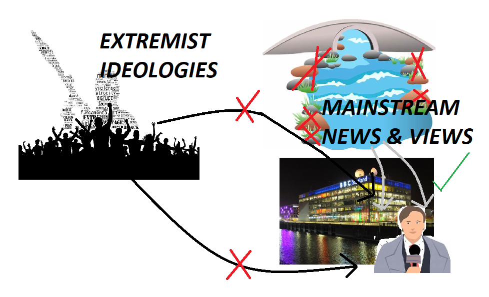 centered image