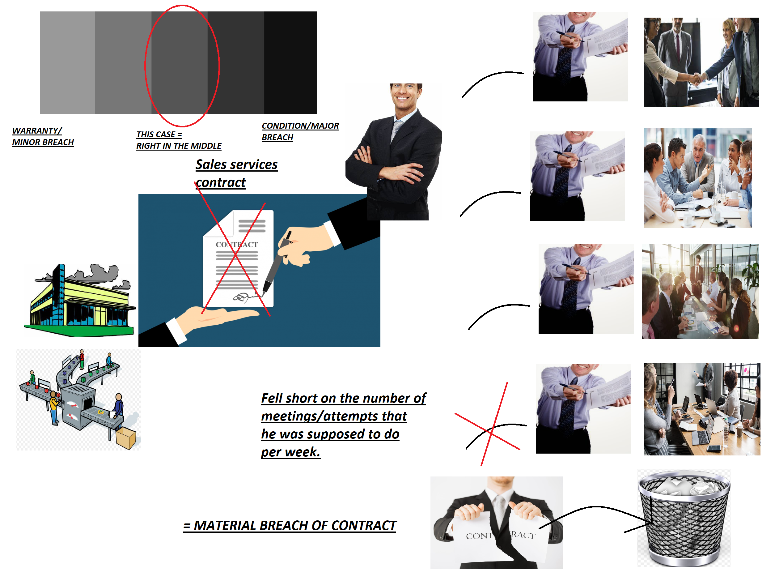centered image