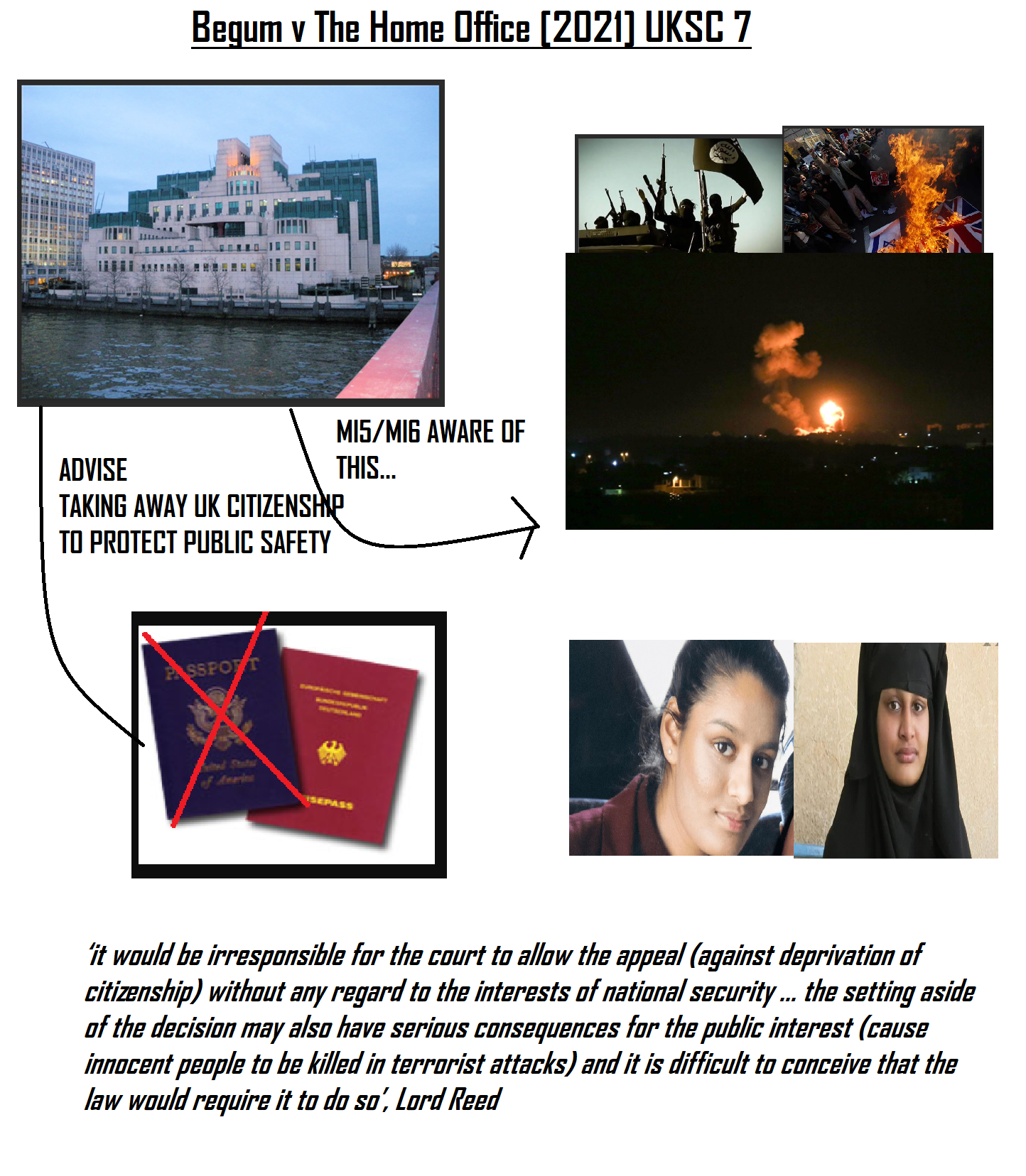 centered image