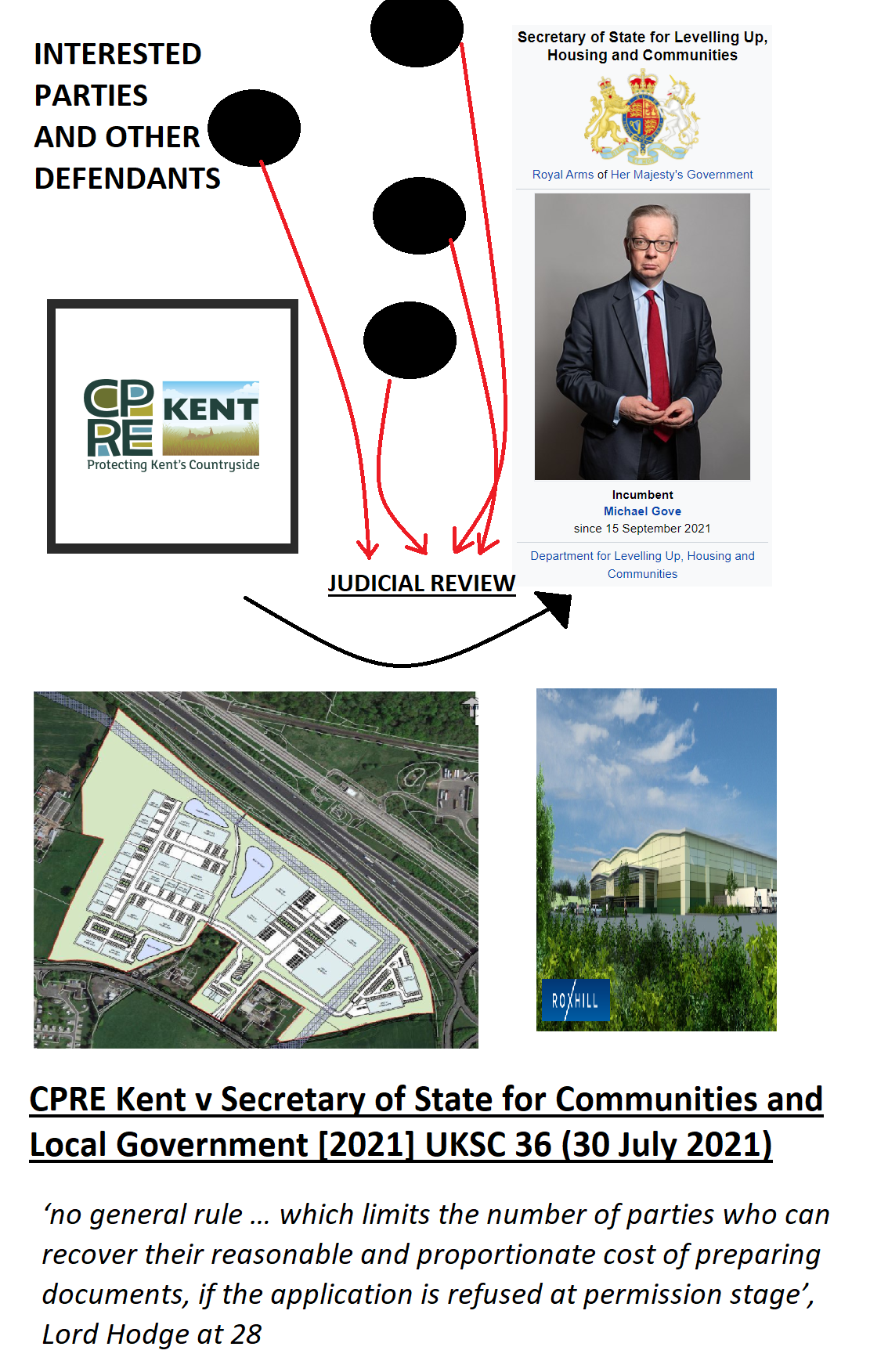 centered image