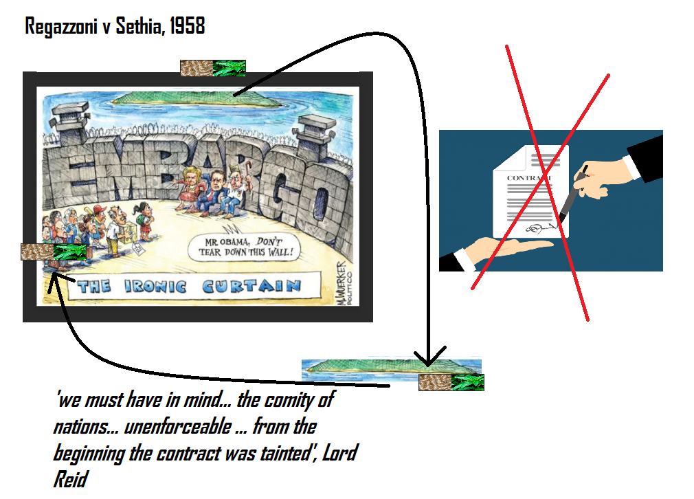 centered image